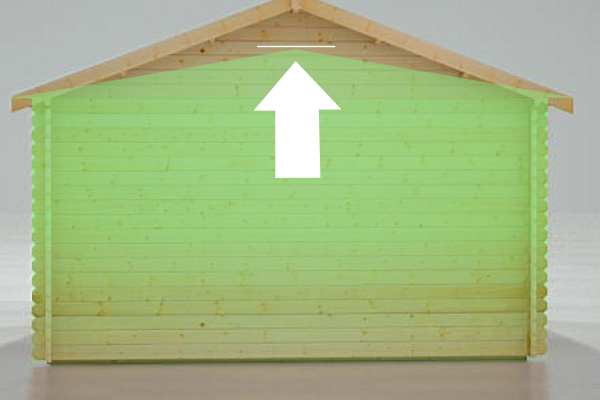 ridge option
