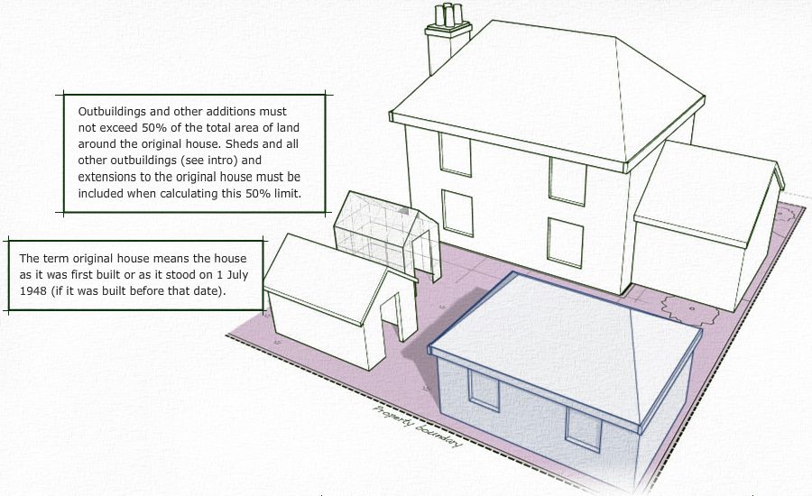 Outbuildings must not exceed 50% of the total area of land around the original house, including sheds.